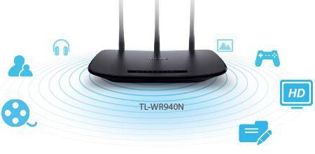 tp link tl wr940n 450m router