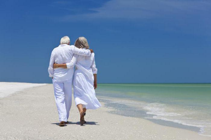 Pensjonsalder i verden: funksjoner i pensjonsopptjening, lav og høy pensjonsalder